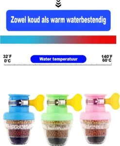 VINESS Waterfilter - Kraanfilter - Drinkwaterfilter - Waterzuivering - Waterbesparend - Duurzaam - Roze -Bekerwinkel 984x1200 1