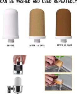 BOTC Filterpatronen - Voor Waterfilter Kraan - 2 Stuks - Waterfilterelementen - Kraan Waterfilterelementen - Gebruik Van Superabsorberend Materiaal -Bekerwinkel 987x1200